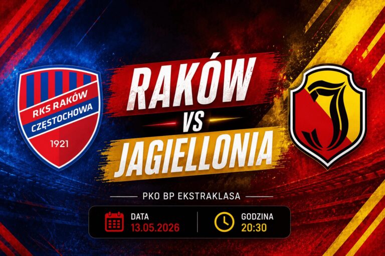 Rakow Jagiellonia typy