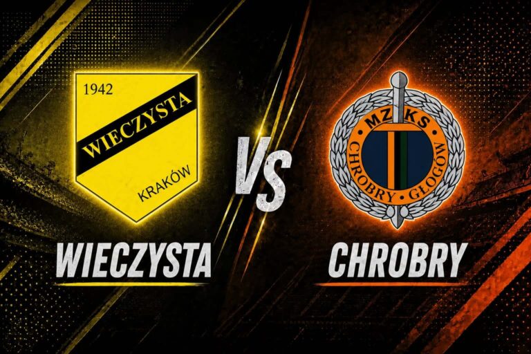 Wieczysta - Chrobry typy