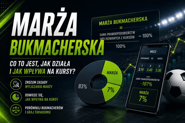 marża bukmacherska