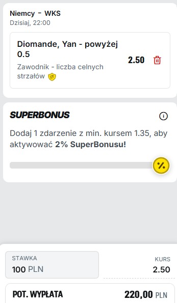 Zawodnik Wybrzeża Kości Słoniowej