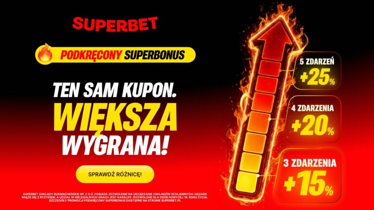 Podkręcony Superbonus