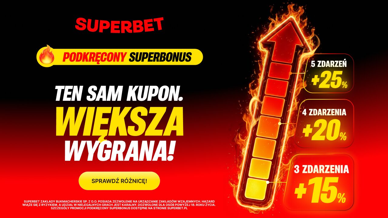 Nowa kampania Superbet – Podkręcony Superbonus!