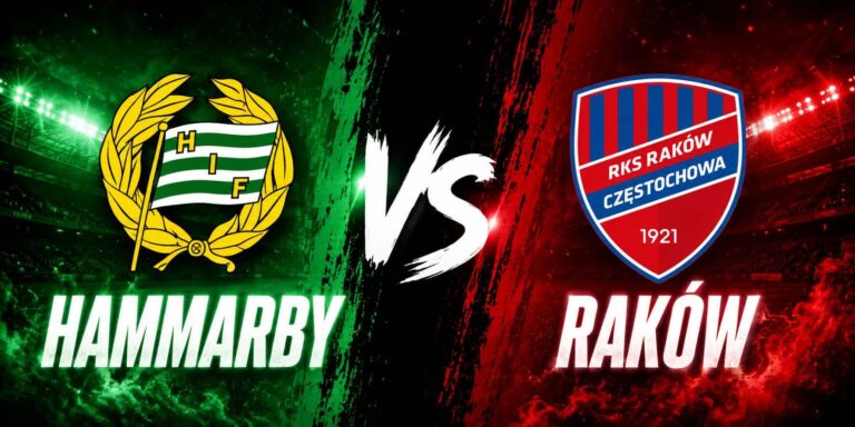 Hammarby Raków typy
