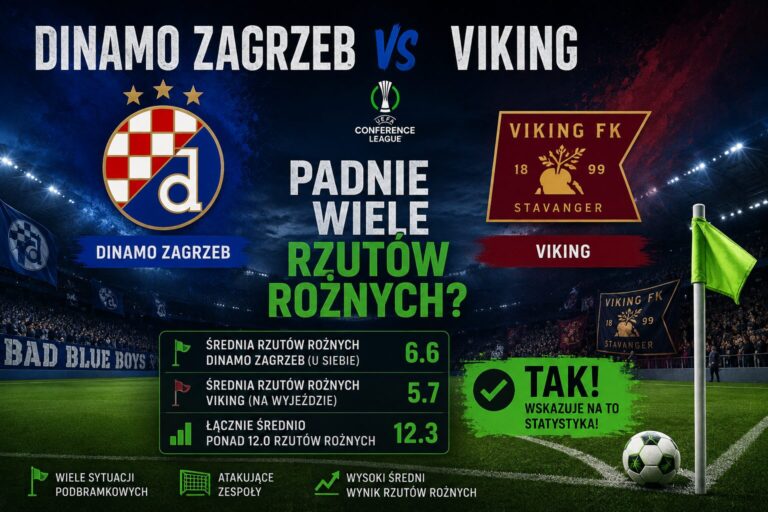Viking rzuty rozne Dinamo