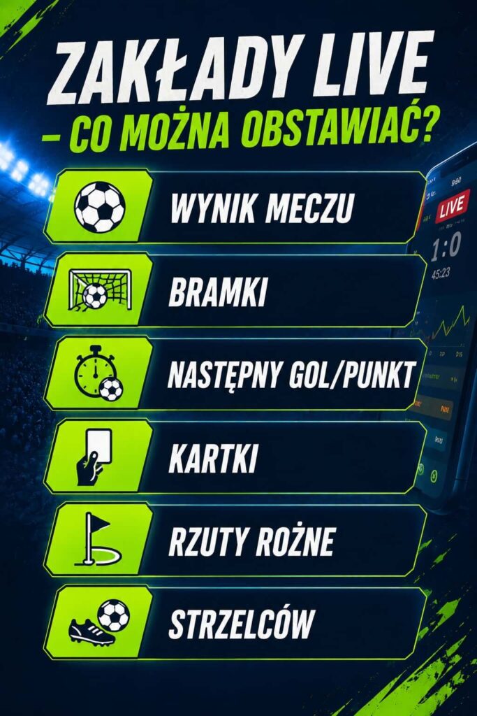 Zakłady live
