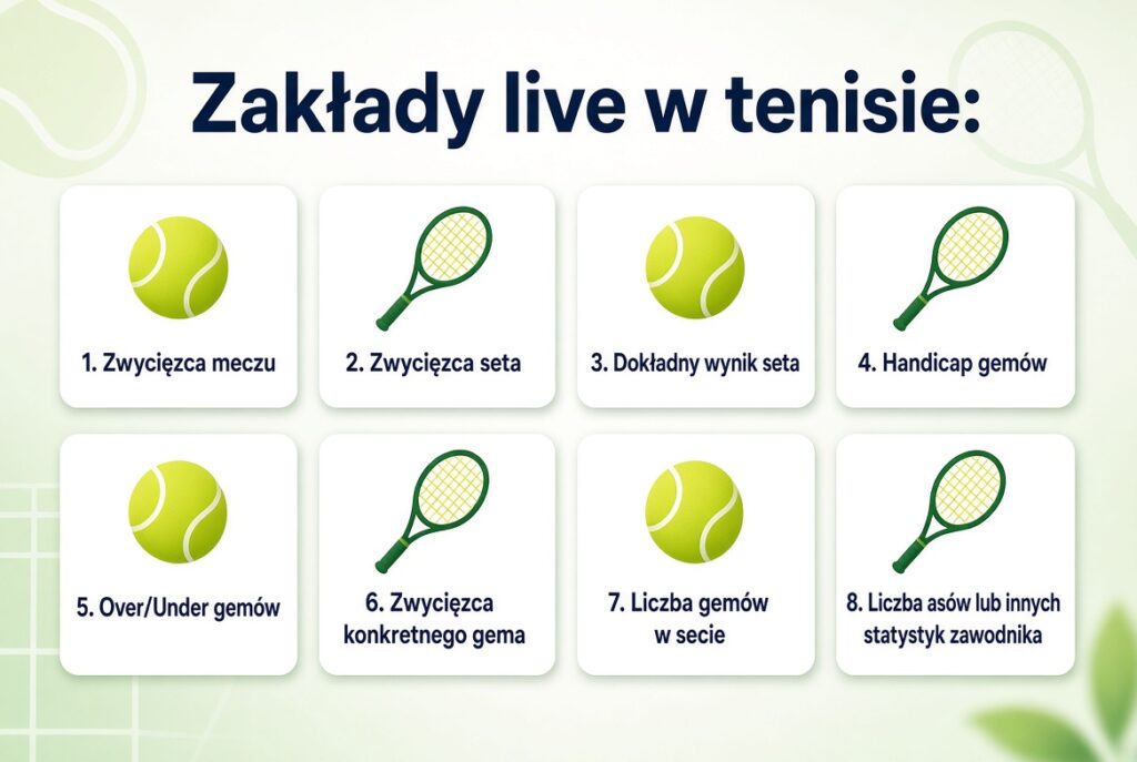 Zakłady live tenis