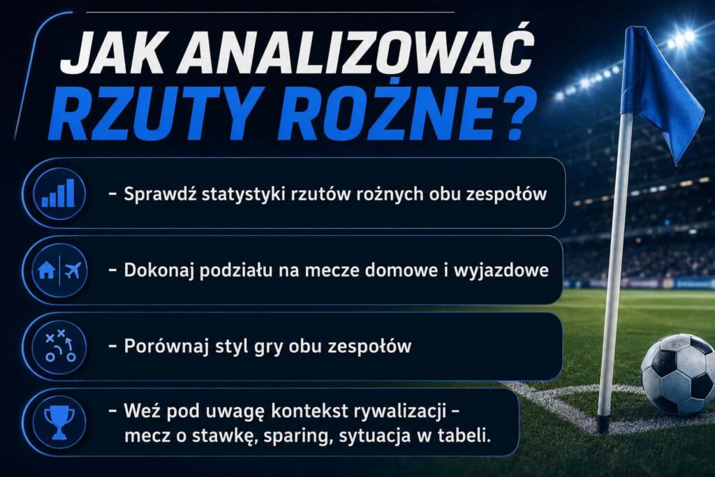 rzuty rożne jak analizować?