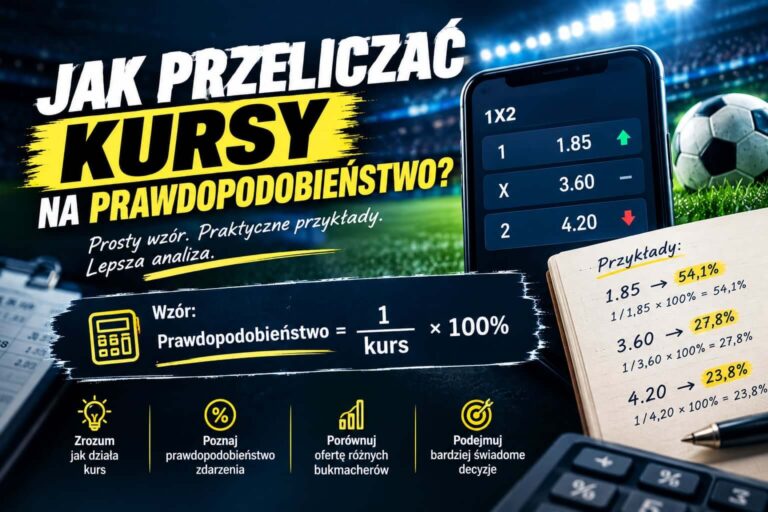 Jak przeliczać kursy na prawdopodobieństwo