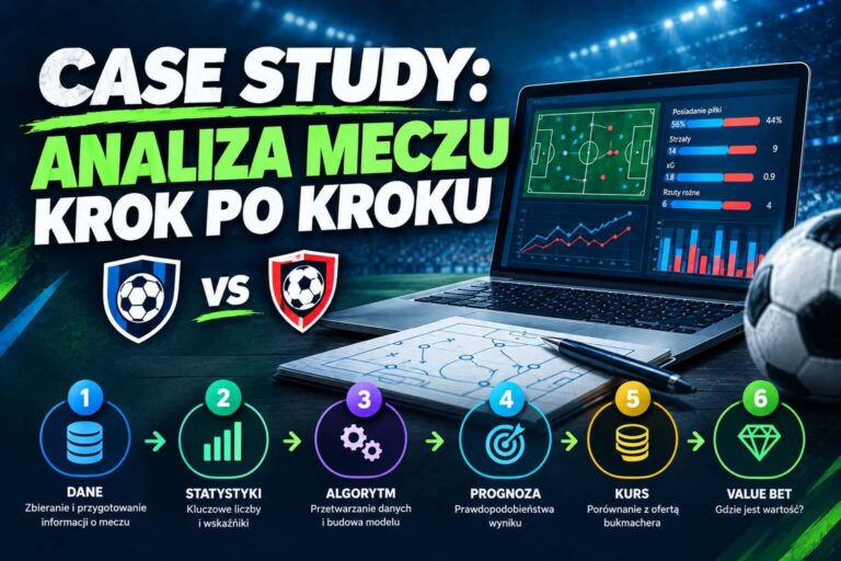 Case study analiza meczu krok po kroku.jpeg